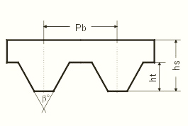 Industrial Transmission V-belt Rubber Conveyor Belt