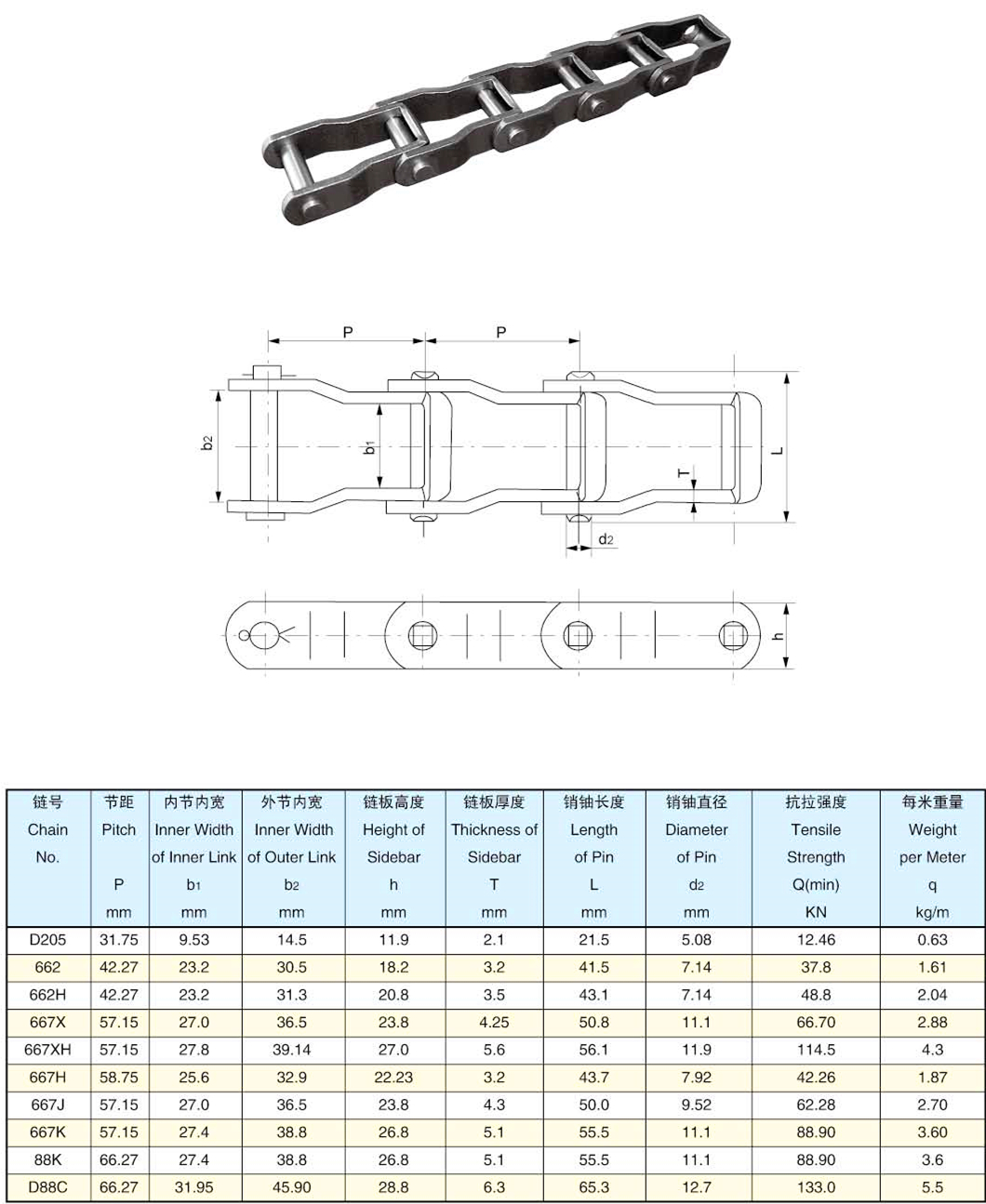 D205 662 662H 667X 667XH 667H 667J 667K 88K D88C Agriculture Transmission Chains with Attachment and Steel Pintel Chains