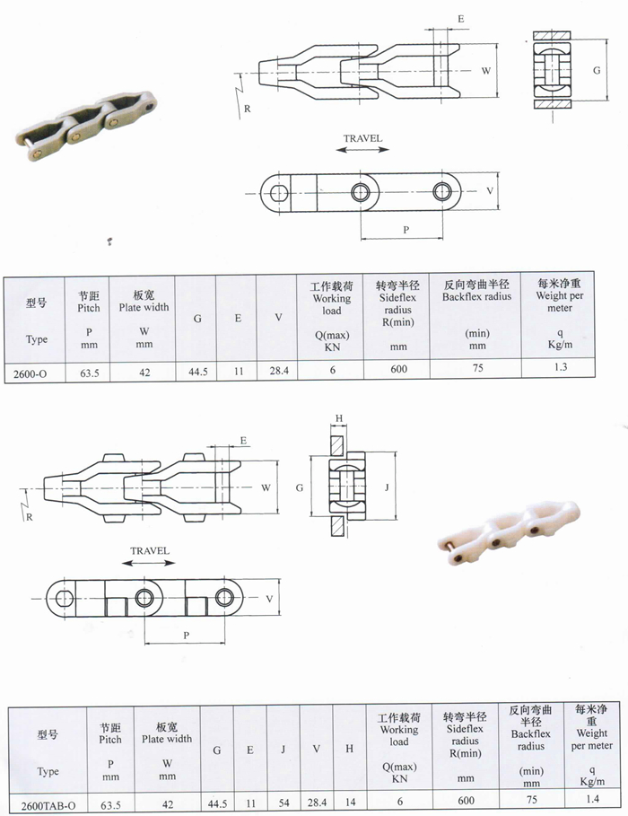 Plastic Link Food Industry Conveyor Components Flat Top Chain MULTI-FLEX Conveyor Chains