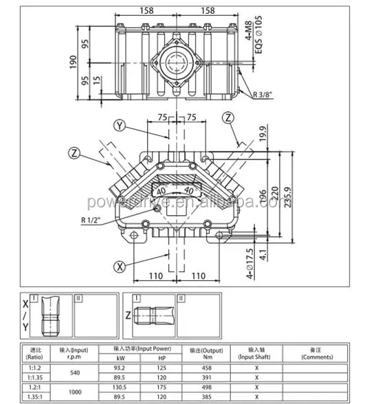 Agricultural Gearbox for Rotary Cutter 90 Degree Farm Pto Right Angle Tractor Slasher Rotary Tiller Pga Feeder Mixer Earth Auger