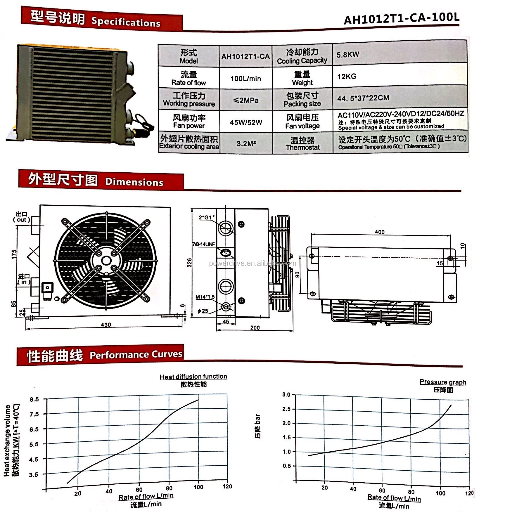 AH Series Plate-Fin AH1012T 1417T 1470T 1490T 1680T Hydraulic Aluminum Oil Coolers