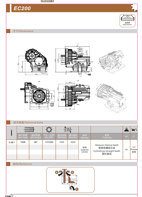 GEARBOX for Rotary Harrow Greason Helical Teeth Cylindrical Staight Teeth EC Series