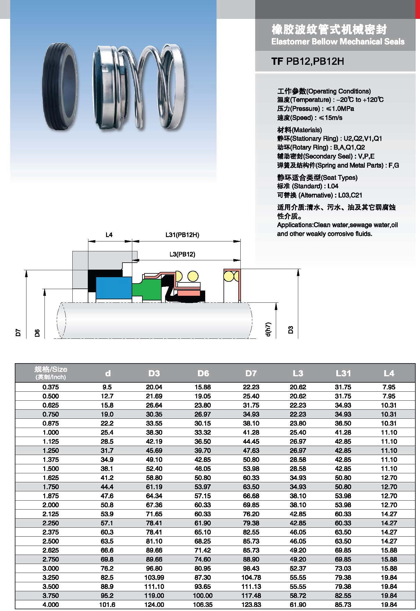 General Purpose Type 21 Mechanical Seal JohnCrane Type 21 Rubber Bellow Mechanical Seal