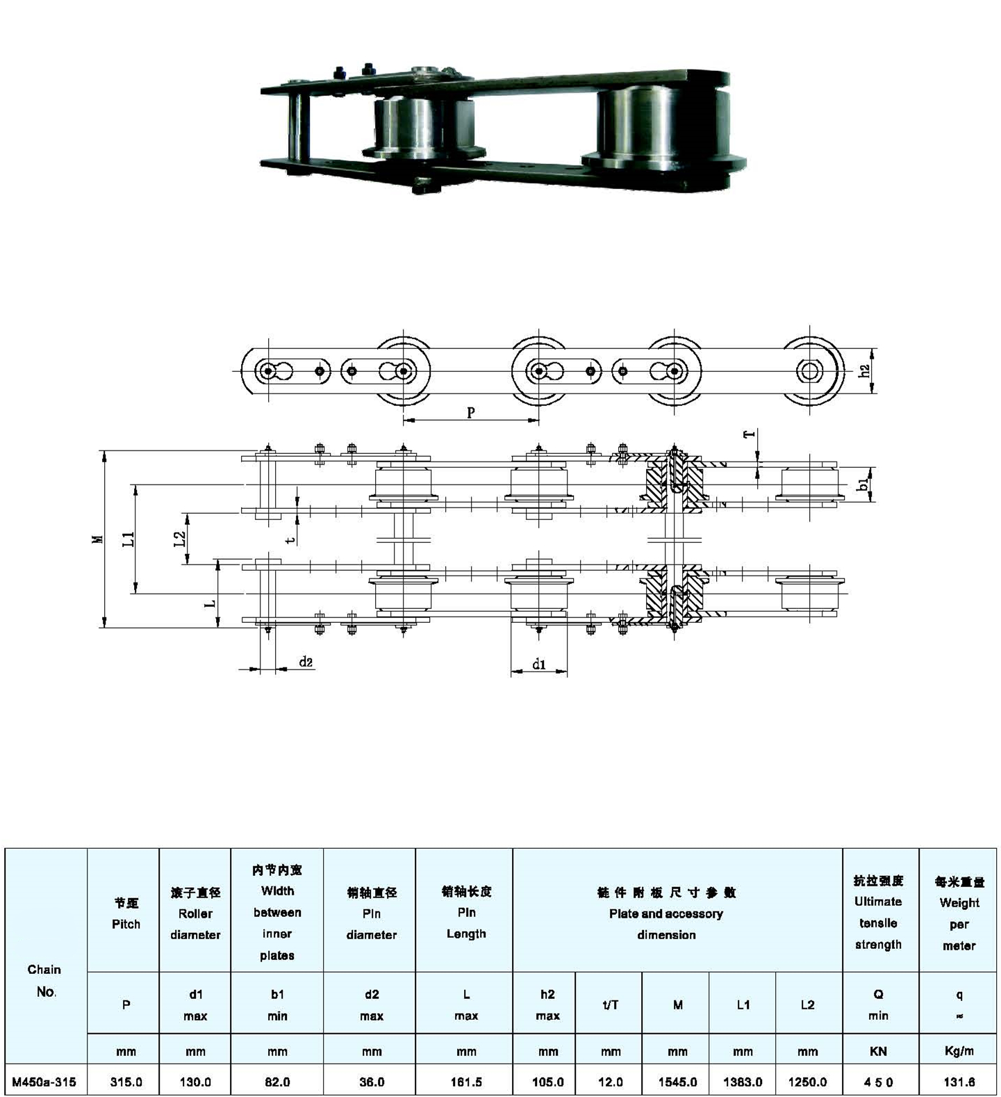 Raydafon Power Transmissions Parts Used for Asphalt Production Steel Plant Spray Plated Production Line Conveyor Chains