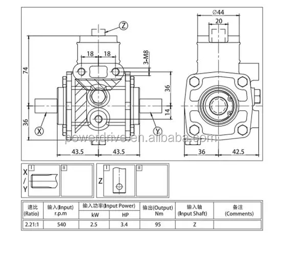 High Speed Agricultural Machine Gearbox for Sprayers