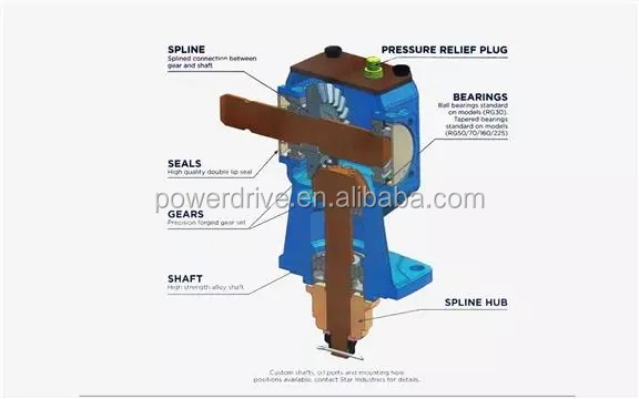 Agricultural Gearbox for Lawn Mowers