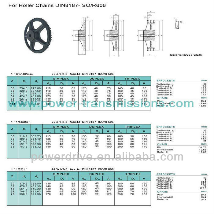 European Standard Cast Iron Sprocket,Cast Iron Chain Wheel