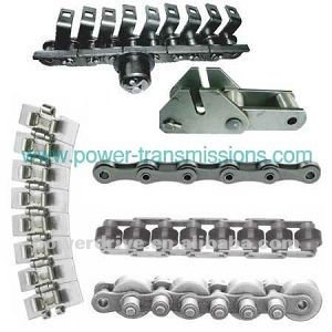 ANSI Standard Stainless Steel Power Transmission Roller Chain