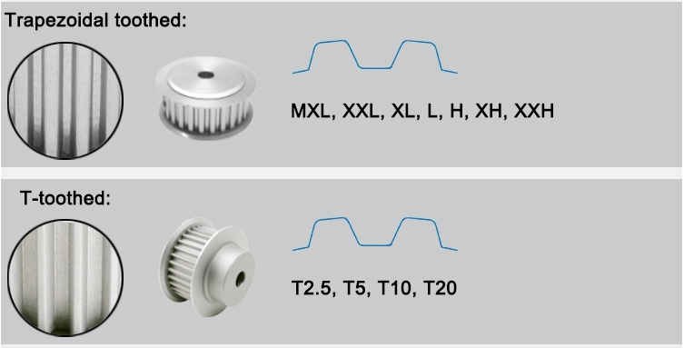 Type HTD Timing Pulley 60Z-5M-HTD Timing Belt Pulley Wheel