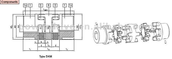 Double Cardanic Type DKM Rotex Couplings