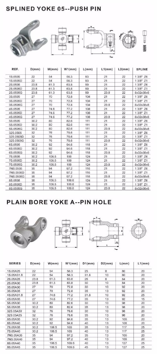 Tractor Lemon Tube Sliding PTO Drive Shaft