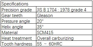 Finished Bore Spiral Bevel Gears Supplier