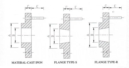 PIN Lug COUPLING Pin Bush Couplings