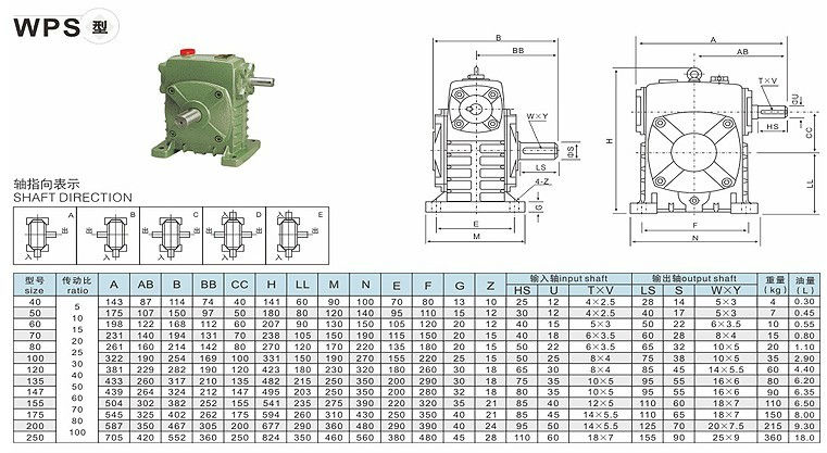 WPA50 China Factory Worm Speed Reducer Gear Worm Motor Reducer