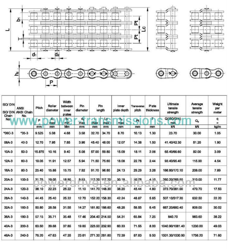 Short Pitch Precision Roller Chain 08A04b-1 05b-1 06b-1 08b-110b-1 12b-1 16b-1 20b-1 24b-1 28b-1 32b-1 40b-1m48b-1 56b-1 64b