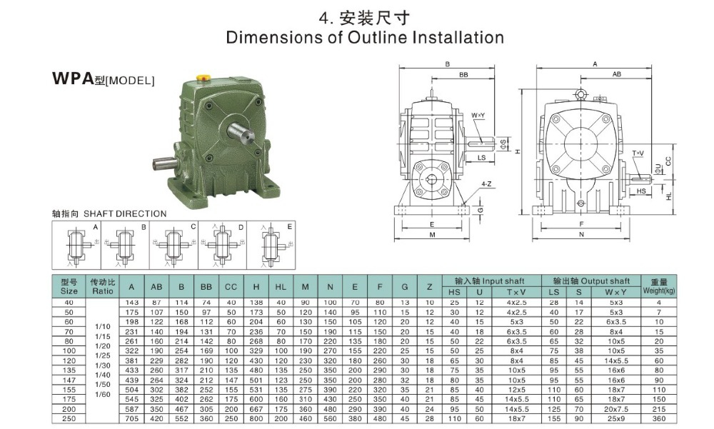 WPA50 China Factory Worm Speed Reducer Gear Worm Motor Reducer