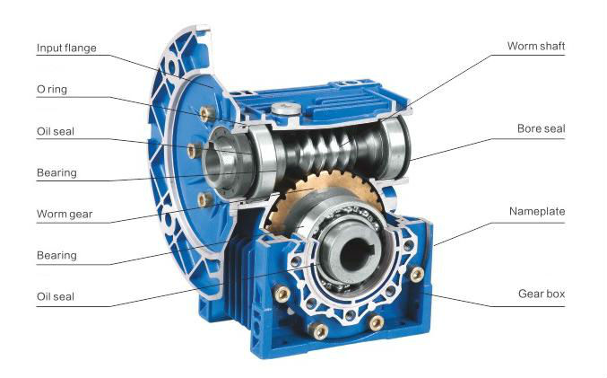 Planetary Geared Motor Reducer Bevel Gear Box