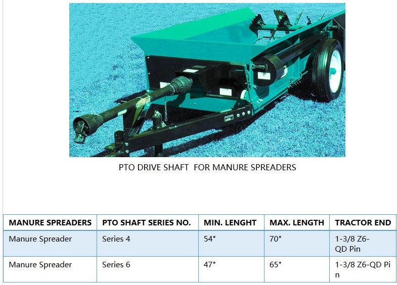 Raydafon Manure Spreaders Gearbox
