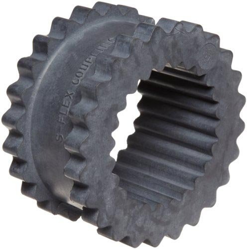 Flexible Hydraulic Shaft Coupling for Agricultural Power Transmission Manufacturer