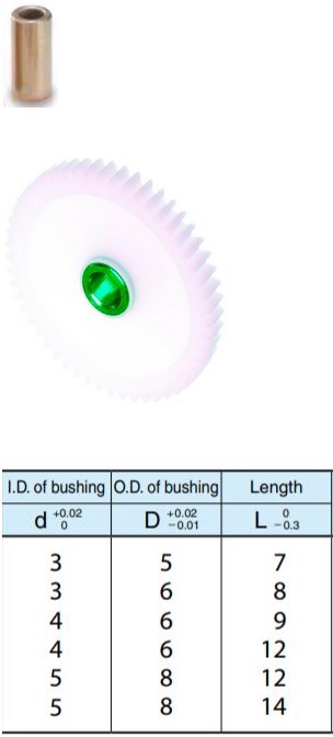 Plastic Spur Gears With Sintered Metal Bushings