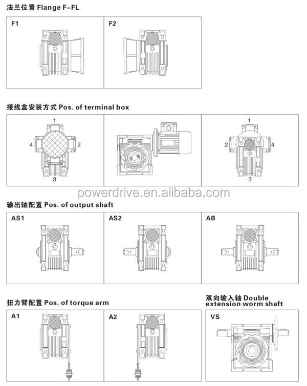 Wpa Worm Gear Reducer NRV Gearbox
