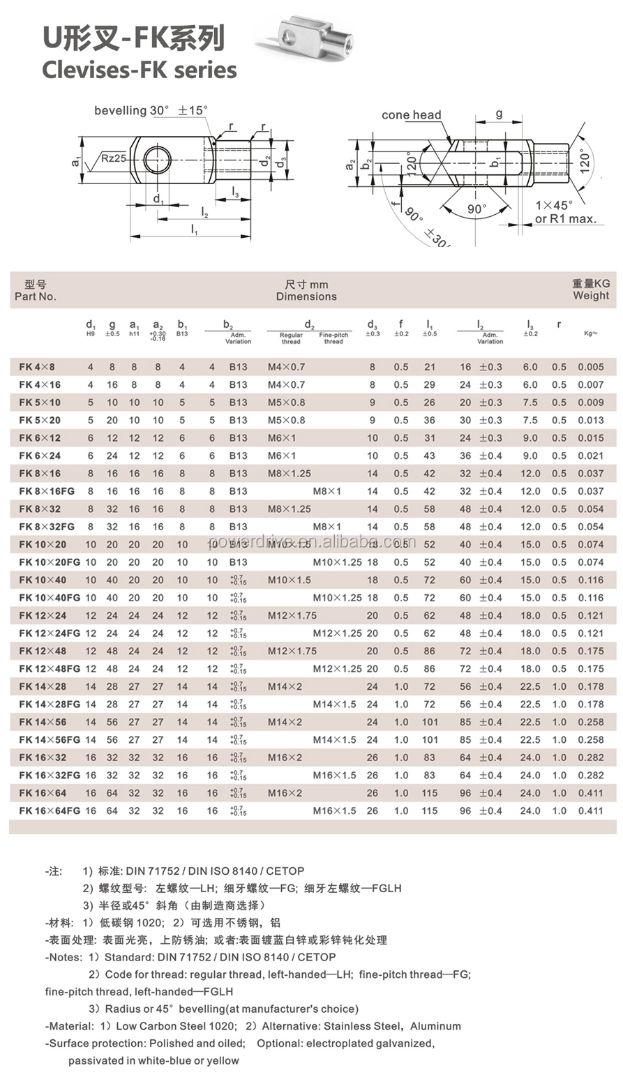 Raydafon DIN 71752 ISO 8140 Socket Fork Head Rod End Ball Clevis