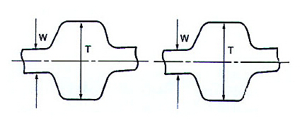 Raydafon Industrial Synchronous Rubber Timing Belt