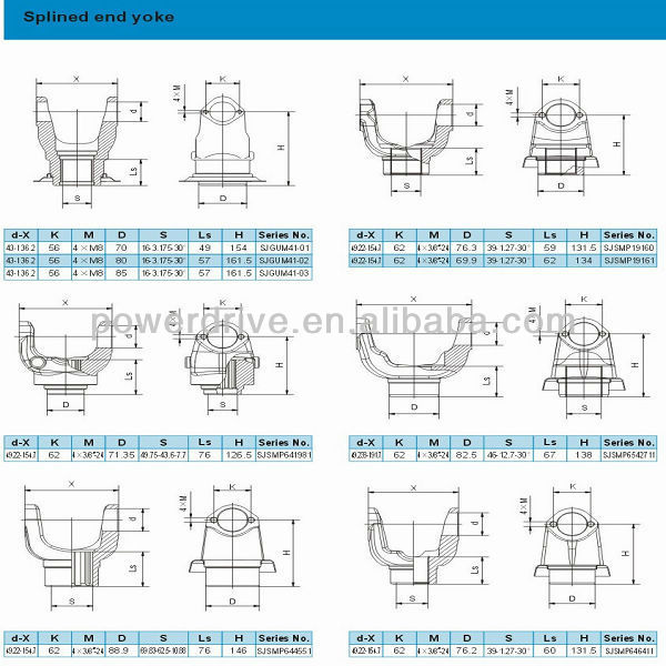PTO Drive Shaft Quick Release Splined End Yoke