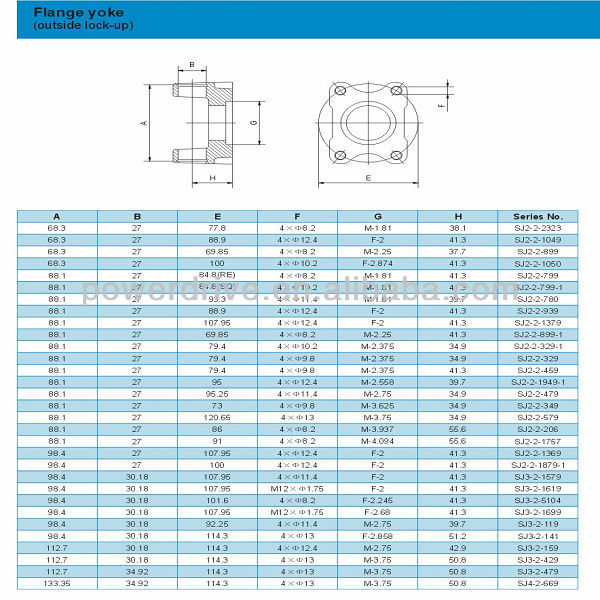 Auto Spare Parts PTO Flange Yoke High Quality CNC Milling 303 Stainless Steel Adapter Flange Yoke for Vehicle