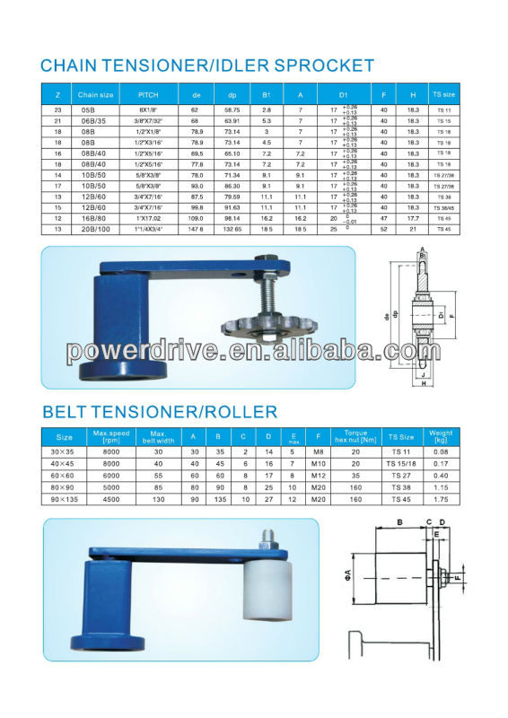 Raydafon Rubber Device Chain Tensioner