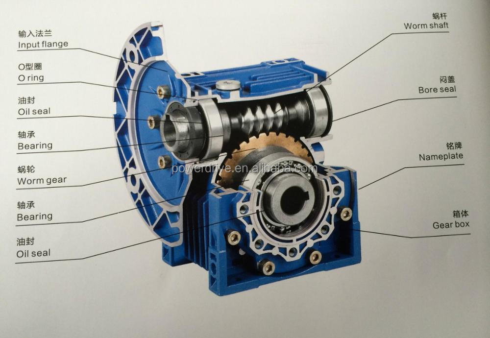 Low Noise and Stably Running Series HD PTO Helical Gear Reducer 90 Degree Aluminum Transmission Shaft Reverse Gearbox