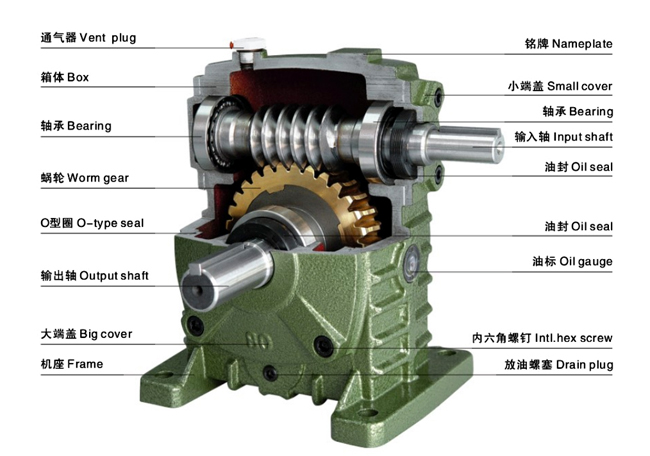 Customized OEM Slewing Gear Box High Precision Planetary Gearbox