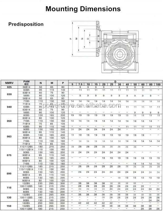 Wpa Worm Gear Reducer NRV Gearbox