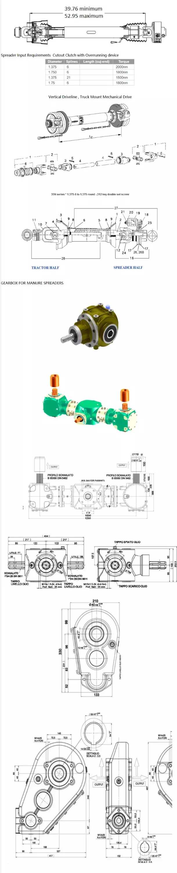 Raydafon Manure Spreaders Gearbox