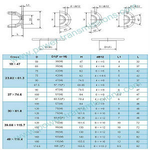 Cardan Shaft Flange Fork