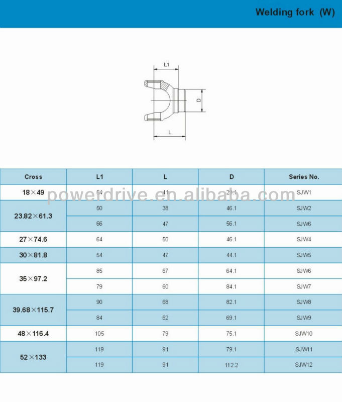 Cardan Shaft Welding Fork