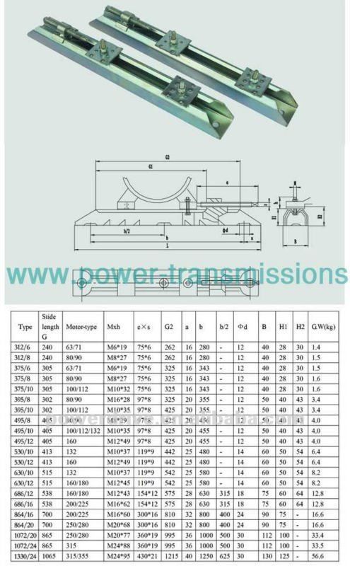 Raydafon DHA Motor Rail Track Series Motor Bases