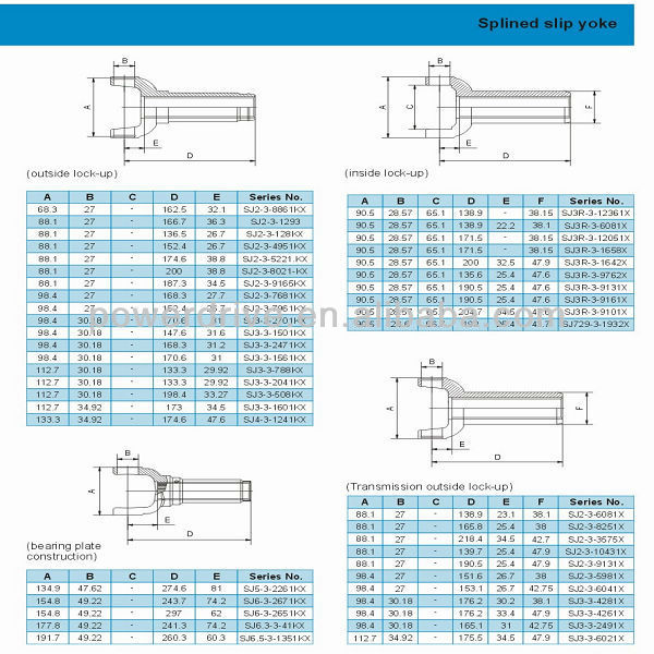 Splined Slip Yoke