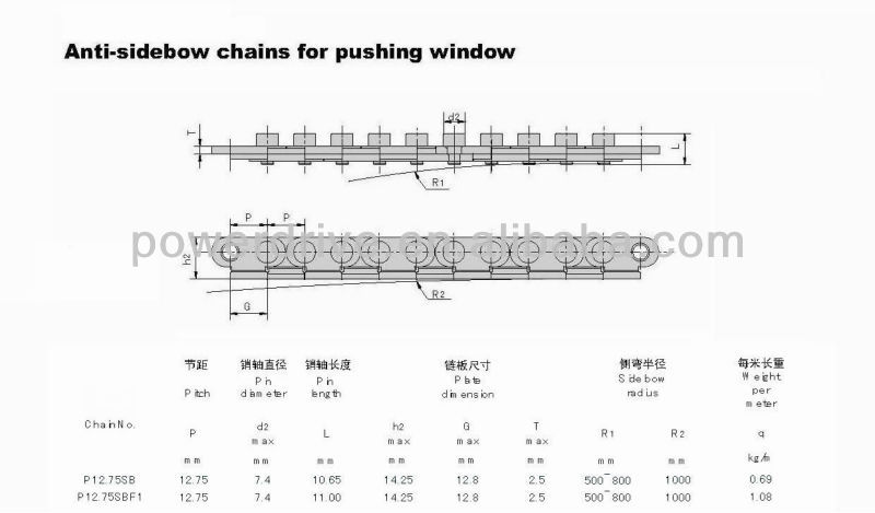 Automatic Pushing Pulling Doors and Windows Side Bow Chain Anti-side Bow Chains