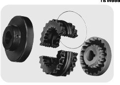 Flexible Hydraulic Shaft Coupling for Agricultural Power Transmission Manufacturer