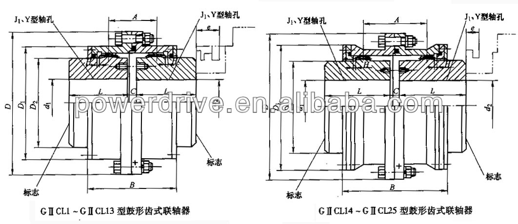 GIICL Type Flex Rigid and Floating Drum Gear Shaft Coupling