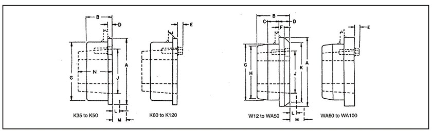 W K Type Taper Bore Weld-on Hubs