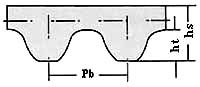Raydafon Industrial Synchronous Rubber Timing Belt