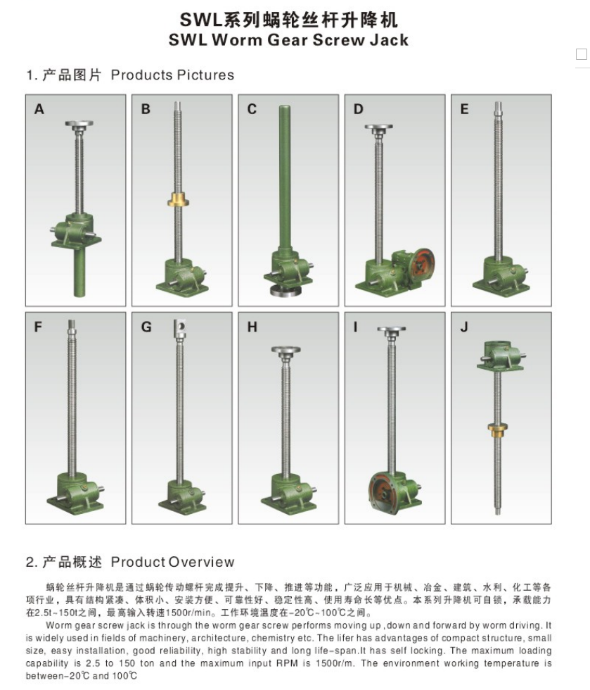 SWL1.0 Motorized Worm Gear Screw Jack