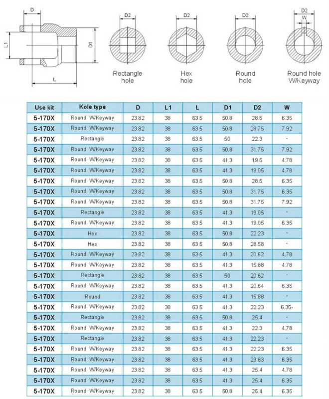 Lifting  Wire Rope Chain Marine Hardware Fittings Tractor Clevis Connection Fork S11
