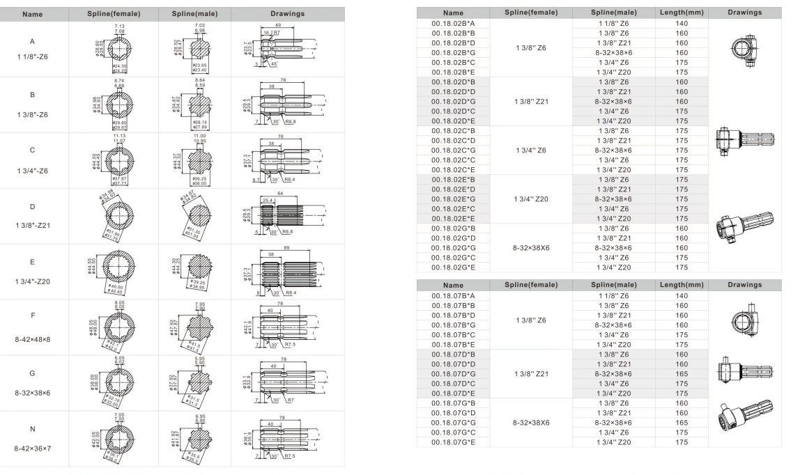 Clutch  PTO Drive Gearbox Speed Increaser