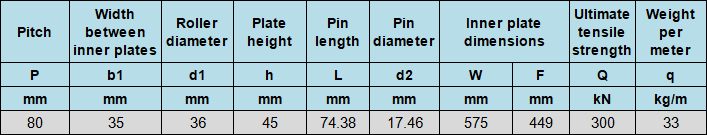 P80 Paver Machine Chain