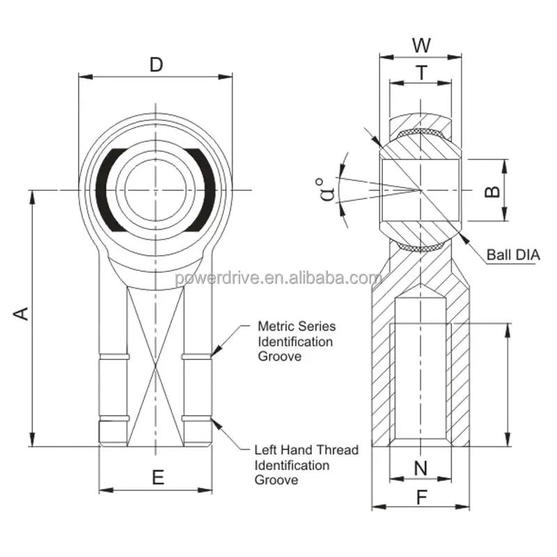 Raydafon Inch Dimensions Injection Molded Rod Ends PNF PNM PXF PXM PMXF PMXM