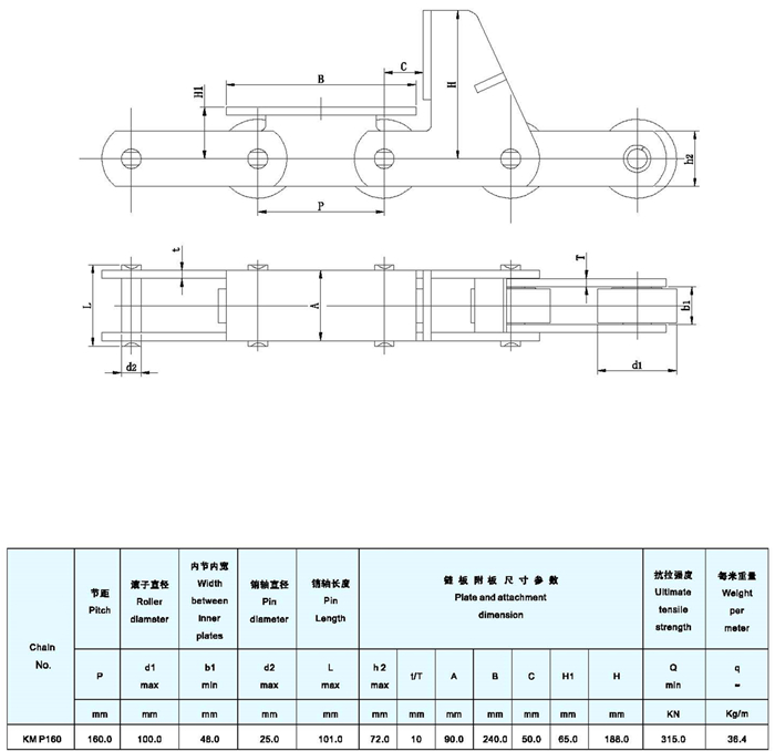 Raydafon Power Transmissions Parts Used for Asphalt Production Steel Plant Spray Plated Production Line Conveyor Chains