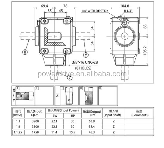 Sewage Agitator Vertical Agitator Vertical Dosing Tank Mixer Sewage Liquid Agitator Machine